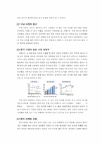 [국제경영] 이랜드의 중국진출(SPA시장에 뛰어든 SPAO, 스파오)-6