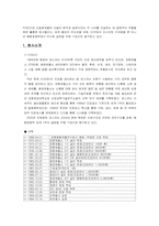 [국제경영] 포스코 vs 신일본제철 비교분석-2