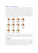 [유통구조분석] 커피 유통구조-6