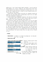 [유통구조분석] 휴대전화 유통경로-4