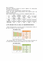 [마케팅] 자라 ZARA의 글로벌 마케팅 성공요인 분석-10