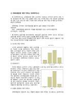 [마케팅] 자라 ZARA의 글로벌 마케팅 성공요인 분석-11