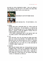 [국제경영] 글로벌 경쟁기업 올림푸스, 케논 비교-15
