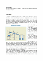 [유통구조분석] 석유 유통구조-4