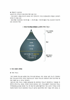[유통구조분석] 석유 유통구조-12