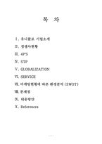 [마케팅] 유니클로 마케팅현황에 따른 환경분석(SWOT)-1