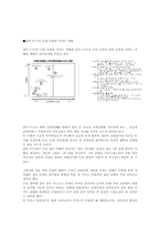 [호텔산업] 한미 FTA와 한국의 호텔산업-3