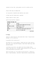 [마케팅] 유니클로 성공요인-5