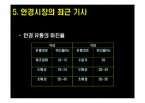 [유통구조분석] 안경 시장 유통 구조 분석-15