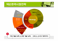 넥슨 해외 시장 전략-12