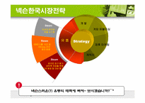 넥슨 해외 시장 전략-16