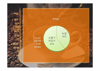 [유통구조분석] 커피 유통구조-6