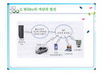 [경영정보시스템] 모바일컴퓨팅(Mobile Computing) -와이브로(WiBro)-6