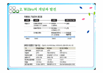 [경영정보시스템] 모바일컴퓨팅(Mobile Computing) -와이브로(WiBro)-7