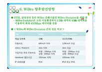 [경영정보시스템] 모바일컴퓨팅(Mobile Computing) -와이브로(WiBro)-11