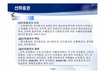 [국제물류] 해상운송서류-15