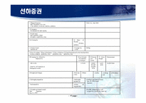 [국제물류] 해상운송서류-18