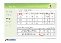 [광고론] 롯데칠성음료 한방차 `내 몸에 흐를 류` 광고기획서-19
