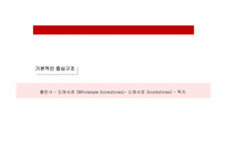 [유통구조분석] 서적의 유통 경로 조사-4