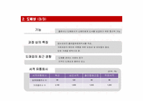 [유통구조분석] 서적의 유통 경로 조사-10