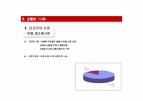 [유통구조분석] 서적의 유통 경로 조사-13