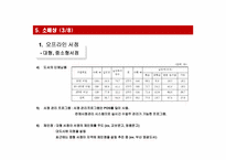 [유통구조분석] 서적의 유통 경로 조사-15