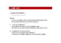 [유통구조분석] 서적의 유통 경로 조사-20