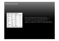 SPAO 스파오 마케팅-10