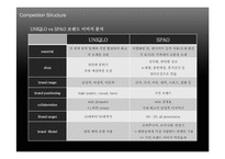 SPAO 스파오 마케팅-16