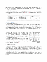 [국제경영론] 유니클로 UNIQLO의 한국 진출 분석-19