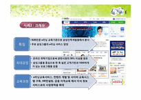 [경영정보시스템] E-Learning(이러닝)의 활용 사례, 활용 방안-8