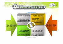 [경영정보시스템] E-Learning(이러닝)의 활용 사례, 활용 방안-10