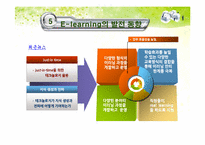 [경영정보시스템] E-Learning(이러닝)의 활용 사례, 활용 방안-11