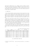 [중국경제론] 상하이인 -정체성 형성의 경제사적 요인분석-8