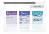 [의류유통] 코오롱 스포츠 HEAD와 해외 SPA 브랜드의 전략 비교-8