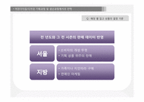 [의류유통] 코오롱 스포츠 HEAD와 해외 SPA 브랜드의 전략 비교-15