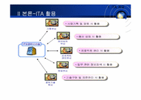 [경영정보시스템] ITA -Information Technology Architecture-7