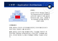 [경영정보시스템] ITA -Information Technology Architecture-11