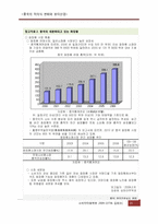 [중국경제] 중국의 미의식 변화와 뷰티산업-15