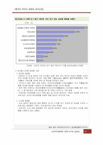 [중국경제] 중국의 미의식 변화와 뷰티산업-16