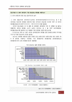 [중국경제] 중국의 미의식 변화와 뷰티산업-17