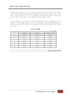 [중국경제] 중국의 미의식 변화와 뷰티산업-19