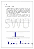 SPA기업 유니클로 성공요인-말콤볼드리지상을 통해서 본 유니클로-3