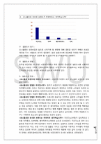 SPA기업 유니클로 성공요인-말콤볼드리지상을 통해서 본 유니클로-4