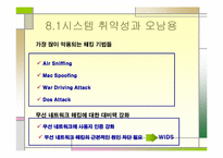 [경영정보] 8장 정보시스템 보안-12