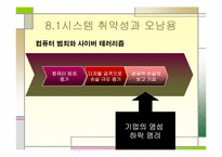 [경영정보] 8장 정보시스템 보안-18
