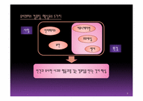 [경영정보시스템] 유비쿼터스 문제점 및 해결방안-7