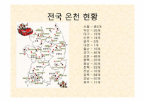 [리조트경영론] 온천 리조트-7