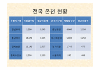 [리조트경영론] 온천 리조트-8