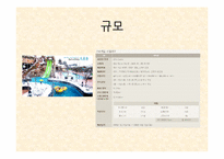 [리조트경영론] 온천 리조트-12